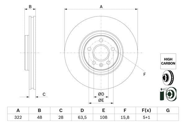 BOSCH ÖN FREN AYNASI VOLVO S60 III 19 S90 II 19 V60 18 V90 II 16 XC40 18 XC60 II 19 17 JANT 322 CAP 31423724-31471413-31665446 OEM: 31423724-31471413-31665446 - BOSCH 0986479F90 kodlu oto yedek parça
