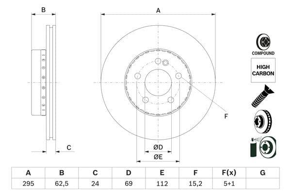 BOSCH FREN DISKI ON MERCEDES C-CLASS W205 S205 C205 A205 A0004212412 OEM: A0004212412 - BOSCH 0986479H45 kodlu oto yedek parça