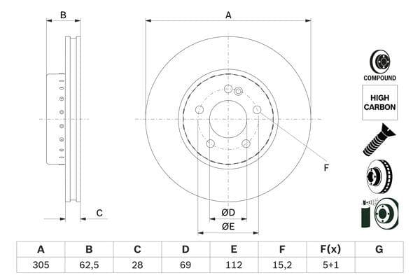 BOSCH FREN DISKI ON MERCEDES W205 S205 C205 A205 W213 S213 C238 A0004212512 OEM: A0004212512 - BOSCH 0986479H46 kodlu oto yedek parça
