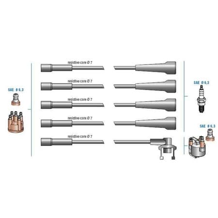 DODUCO BUJİ KABLO TK R11 TX 88-FLASH 1.7 88-92 -R21 1.7 F2N OEM: 7700742835-7700749517 - DODUCO 7723 kodlu oto yedek parça