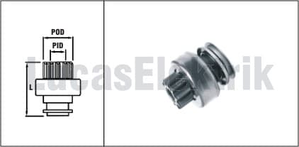 LUCAS MARŞ DİŞLİSİ PARTNER-BERLINGO-P206-P308-P307-C4-P2008-P3008-P5008 2.0 HDI R9-R19 MGN-LGN-CLIO 1006209812 5835.G4-77363233 OEM: 5835.G4-77363233 - LUCAS SDR1114 kodlu oto yedek parça