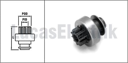 LUCAS MARŞ DİŞLİSİ 10 DİŞ 1209 ASTRA F-CORSA B-VECTRA A-B-TIGRA-ASCONA-OMEGA-P206-P307-PARTNER- BERLINGO-R9-R19-MGN-LGN 186798-7701040831-90543810 OEM: 186798-7701040831-90543810 - LUCAS SDR8005 kodlu oto yedek parça