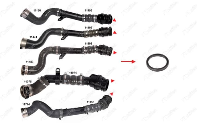 NIFEA TURBO BORUSU CONTASI PLASTİK BORU HARİÇ OK İLE GÖSTERİLEN CONTA DACIA DUSTER HS 1.5 dCi 4x4 K9K 658-856-858-898 13-18 OEM: 8201313260-8201316998-144604343R - NIFEA 11013 kodlu oto yedek parça