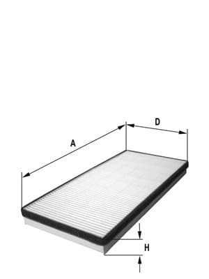 SARDES POLEN FİLTRESİ PEUGEOT 306 93- CU 3435-K1071-LA 38  - SARDES SC572 kodlu oto yedek parça