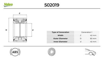 VALEO ON TEKER RULMANI FOCUS III 11 17 KUGA I-II 08 14 YENI CONNECT 14 ABS LI OEM: 8V411215BB-8V411K018AA-LX6C1215A4A - VALEO 502019 kodlu oto yedek parça