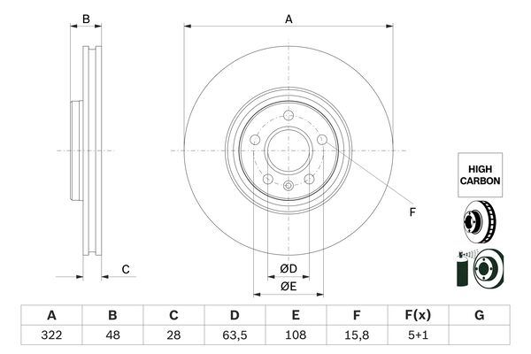 BOSCH ÖN FREN AYNASI VOLVO S60 III 19 S90 II 19 V60 18 V90 II 16 XC40 18 XC60 II 19 17 JANT 322 CAP 31423724-31471413-31665446 OEM: 31423724-31471413-31665446 - BOSCH 0986479F90 kodlu oto yedek parça görseli