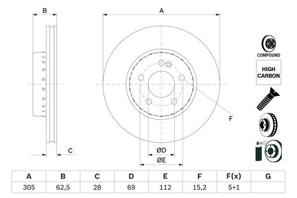 BOSCH FREN DISKI ON MERCEDES W205 S205 C205 A205 W213 S213 C238 A0004212512 OEM: A0004212512 - BOSCH 0986479H46 kodlu oto yedek parça görseli