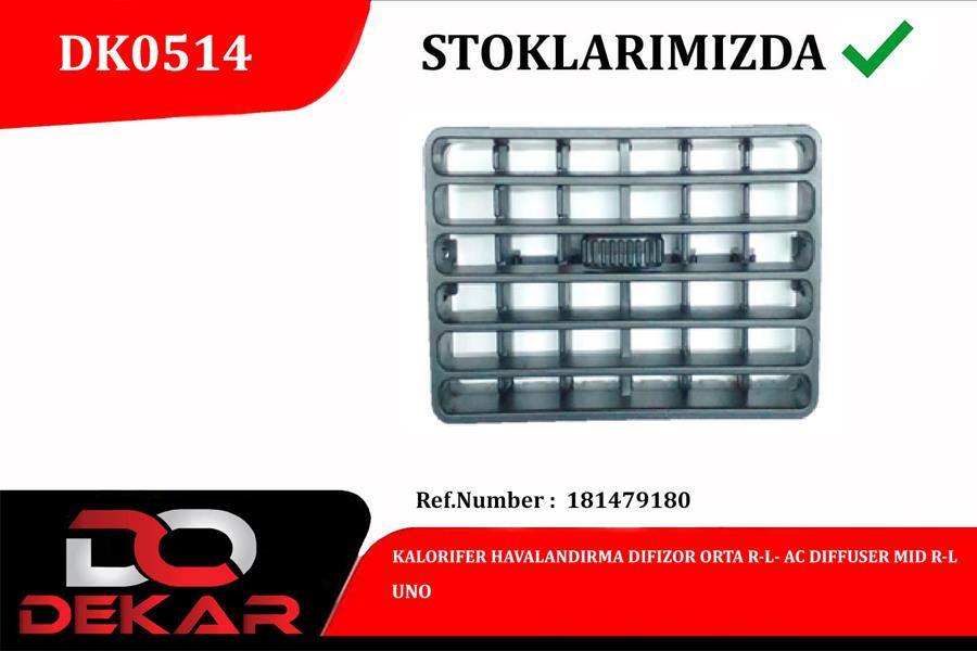 DEKAR KALORIFER HAVALANDIRMA DIFIZOR ORTA R-L UNO OEM: 181479180 - DEKAR DK0514 kodlu oto yedek parça görseli