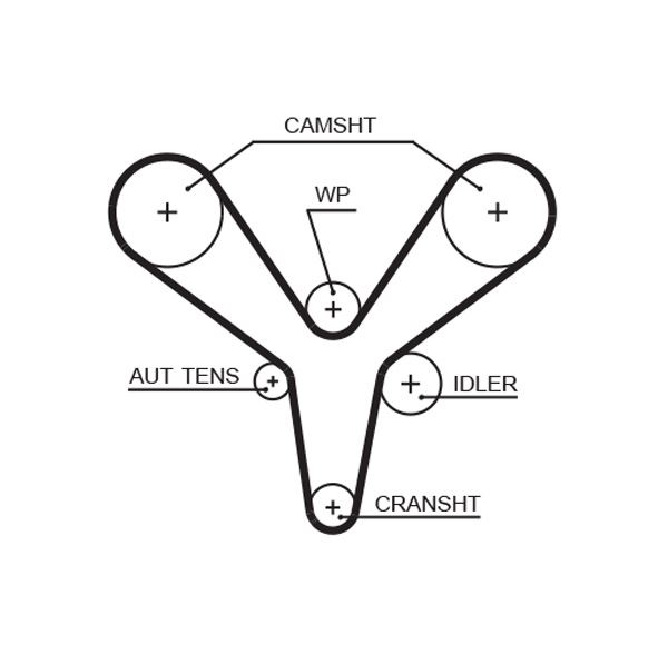 GATES x TRİGER KAYIŞI 176x280 ROVER 45 75 825 LANDROVER FREELANDER MG ZS ZT ZT-T CT1096 OEM: LHN100410L-GTB9000 - GATES 5527XS kodlu oto yedek parça görseli