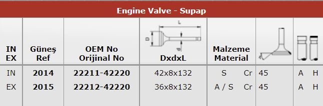 GUNES x SUBAP EMME EGZOZ H100-2600 KAMYONET 2001 MODEL 8V IN-4/EX-4 42x8x132 / 36x8x132  - GUNES 2014-2015 kodlu oto yedek parça görseli