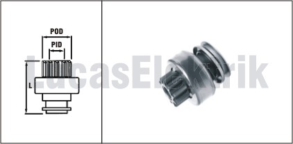 LUCAS MARŞ DİŞLİSİ PARTNER-BERLINGO-P206-P308-P307-C4-P2008-P3008-P5008 2.0 HDI R9-R19 MGN-LGN-CLIO 1006209812 5835.G4-77363233 OEM: 5835.G4-77363233 - LUCAS SDR1114 kodlu oto yedek parça görseli