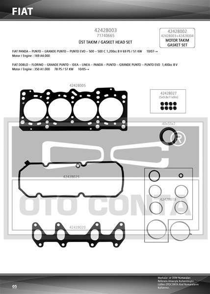 OTOCONTA MOTOR CONTA TK. FULL FIAT 500 07 DOBLO 05 FIORINO 09 GRANDE PUNTO 08 LİNEA 07 PALIO 05 PUNTO EVO 09 12 ALFA ROMEO MITO 11 18 LANCIA YPSILON 11 1.2 1.4 199 A7.000-350 A1.000-FP4 KEÇELİ 71740655 OEM: 71740655 - OTOCONTA 42428003 kodlu oto yedek parça görseli