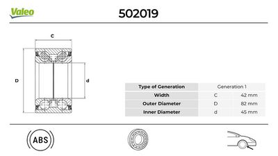 VALEO ON TEKER RULMANI FOCUS III 11 17 KUGA I-II 08 14 YENI CONNECT 14 ABS LI OEM: 8V411215BB-8V411K018AA-LX6C1215A4A - VALEO 502019 kodlu oto yedek parça görseli