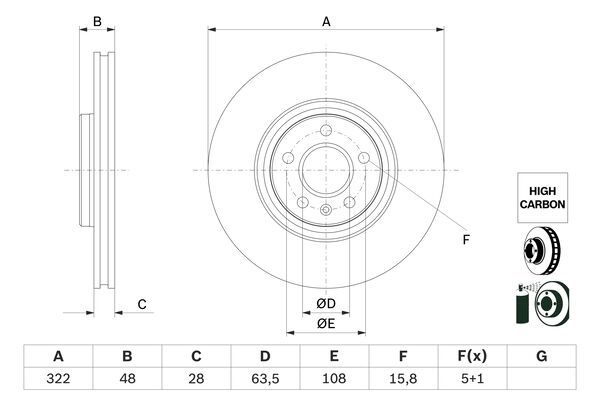 142572320 ON FREN DISK AYNA VOLVO S60 I 2.0 T -2.4 00 10 V70 II 2.4 05 08 XC90 I D3 / D5 09 14 30636074-30736406-31423325-30636074